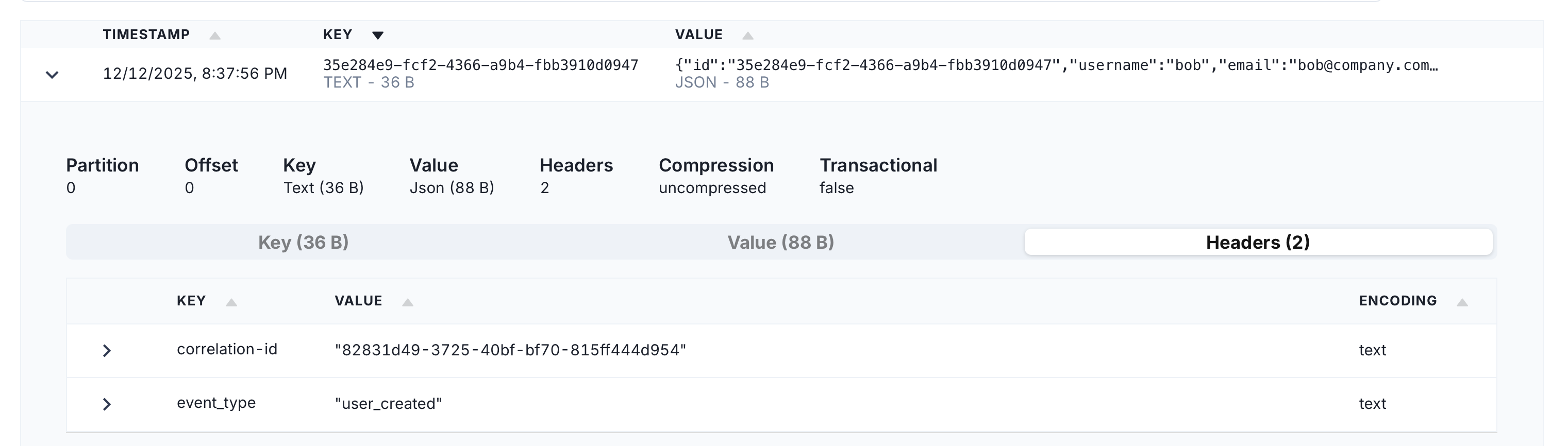 Kafka 'user_created' event headers.