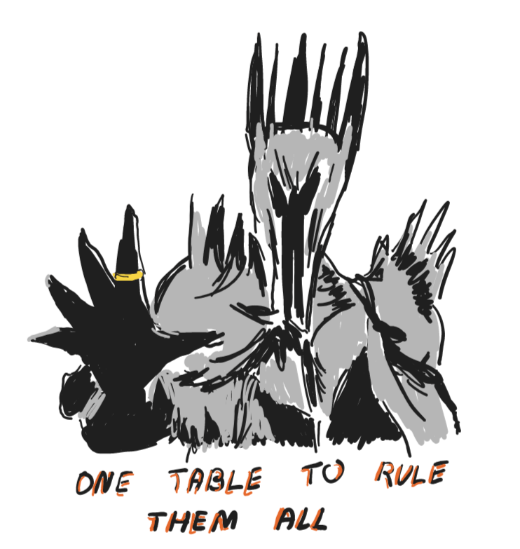 One table to rule them all - Lord of The Rings